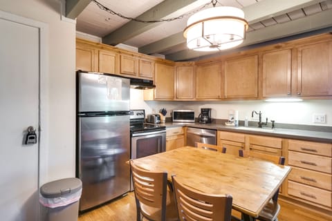 Kitchen | Cooking Basics | Cooking Basics